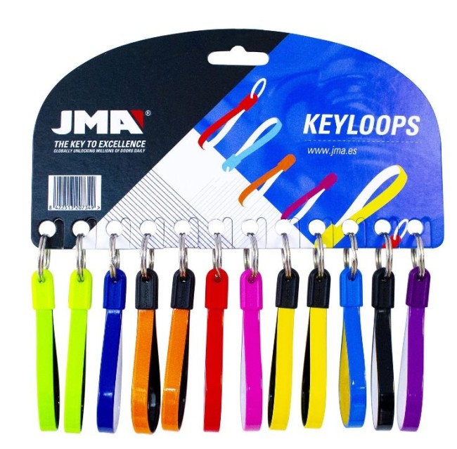 Keyloops