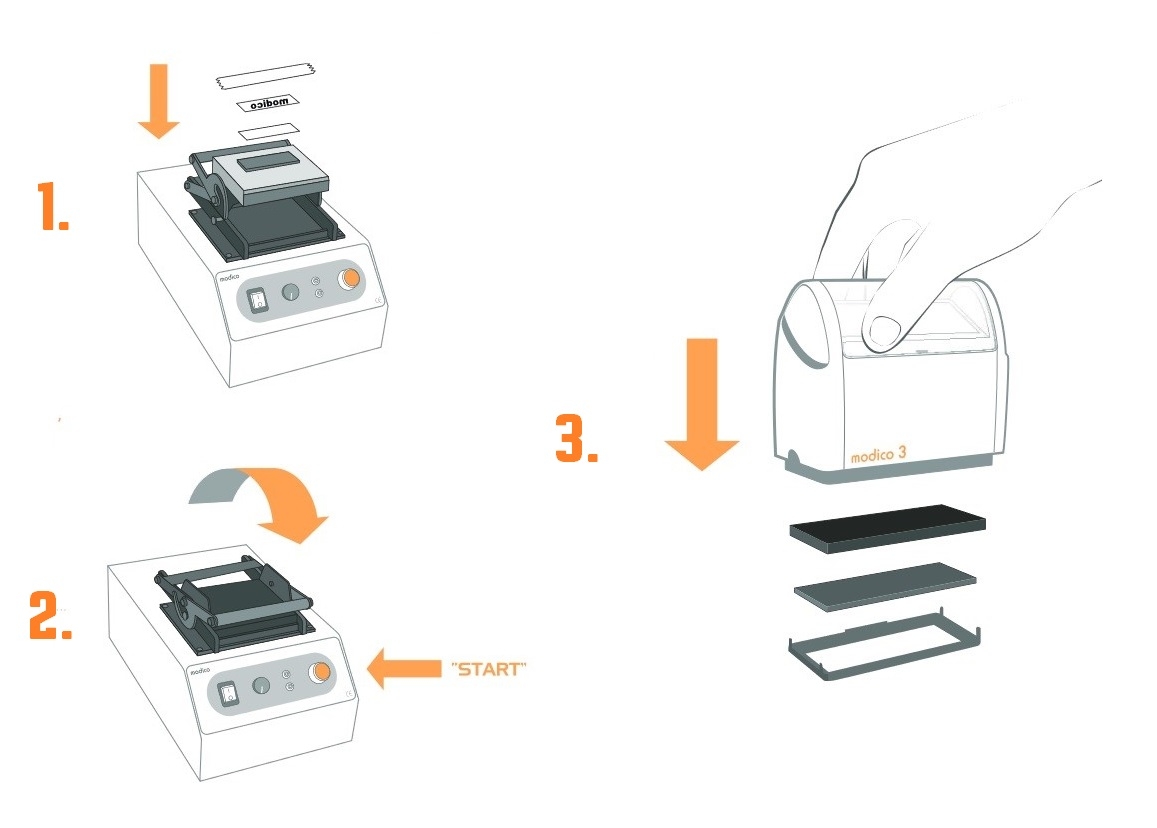 modico_system3